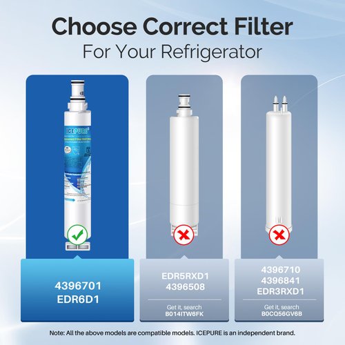 ICEPURE 4396701 Refrigerator Water Filter Replacement for Whirlpool 4396702, EDR6D1, EveryDrop Filter 6, Kenmore 9915, 46-9915, 2 PACK
