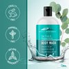 Purely Northwest-Natural Tea Tree & Peppermint Scalp & Body Wash-Men & Women-Soothes & Refreshes: Odor, Acne, Jock Itch, Irritated Itchy Scalp-(Can be used with a Silicone Body Scrubber) 9oz