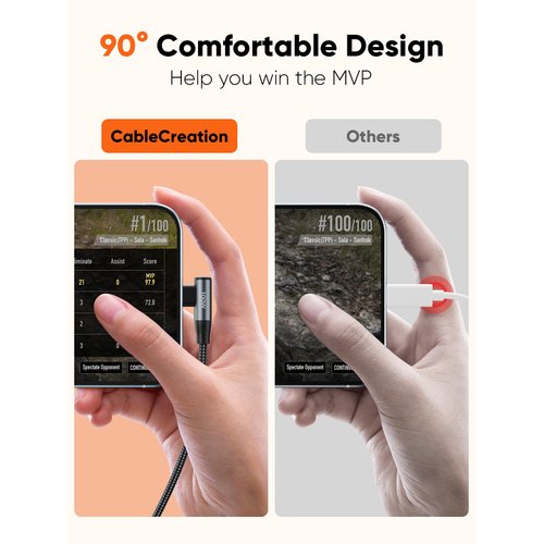 CableCreation USB C to USB C Cable 2Pack,1.6ft USB C Charger Cord with 90 Degree Angle 100W Nylon Braided Compatible with iPhone 15,Galaxy S23 Ultra S22,MacBook,iPad Pro 2020