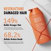 MODA MODA Zero Damage Hair Repair Shampoo for Strengthening Hair | Clarifying Shampoo for Build Up w/Ceramides, Panthenol & Polyphenol | Purifying Shampoo No Sulfates No Parabens 17.63oz
