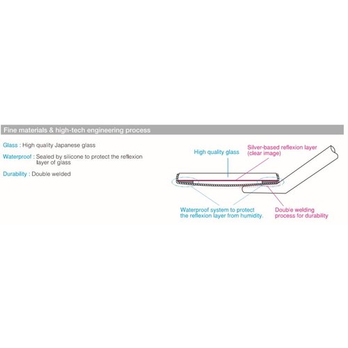 Osung MHC Dental Mouth Mirror Stainless Handle, Cone Socket