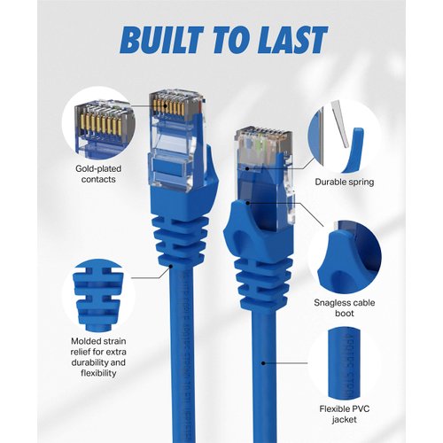 Ultra Clarity Cables Cat6 Ethernet Cable 15 Ft [2 Pack], 10Gpbs High Speed Internet Cable, RJ45 Cat-6 Ethernet Patch Cable, Network Ethernet Cord Connectors - Blue & Black