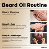 Waking Forest Beard Oil, [Thicker Beard] Beard Growth Oil Sandalwood with Vitamin E、Rosemary、Castor、Argan、Almond Gifts for Men