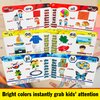 Phonics Flash Cards - Learn to Read in 20 Phonic Stages - Digraphs CVC Blends Long Vowel Sounds - Phonics Games for Kids Ages 4-8 Kindergarten First Second Grade Homeschool Educational