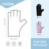 COOLJOB Anti-UV Gloves for Nail Lamp, Professional UPF50+ UV Protection Gloves for Manicures, Art Skin Care Fingerless, Glove for Women Men Protect Hands from Sun and Nail Dryer Harm, Black, 1 Pair