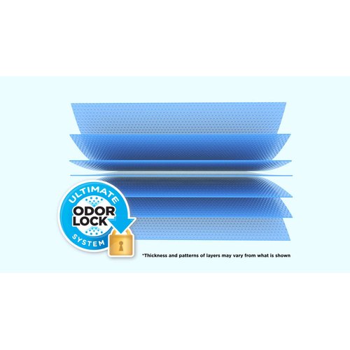 Diaper Genie Bags Refills 270 Count (Pack of 3) with Max Odor Lock | Holds Up to 810 Newborn Diapers