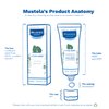 Mustela Hydra Bebe Face Cream - Daily Baby Moisturizer with Natural Avocado, Jojoba Oil - 1.35 fl. oz
