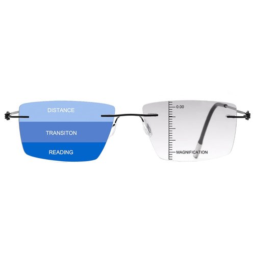 LJIMI Progressive Multifocal Reading Sunglasses for Men Women Trifocal Sun Readers Blue Light Blocking Glasses 3 Powers in 1 Rimless Eyeglasses Presbyopic Eyewear UV Protection Anti Blue Shades-1.0
