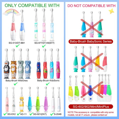5 Pack Baby Kids Soft Electric Toothbrush Replacement Heads Compatible with SEAGO- 513/977/EK6,Compatible with Brush-Baby WildOnes/KIDZSONIC（Not BabySonic Series）,Compatible with Dada-Tech-BB1/977/K6