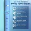 Pop Sonic Pro 2.0 Electric Toothbrush (Blue), Ultrasonic Toothbrush | 45,000 VPM | Electric Toothbrush for Adults & Kids, 4 Mode Electric Tooth Brush - Long-Lasting Dupont Nylon Bristles