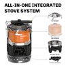 Fire-Maple Fixed Star X2 Backpacking and Camping Stove System Outdoor Propane Camp Cooking Gear Portable Pot Jet Burner Set Ideal for Hiking, Trekking, Fishing, Hunting Trips and Emergency Use