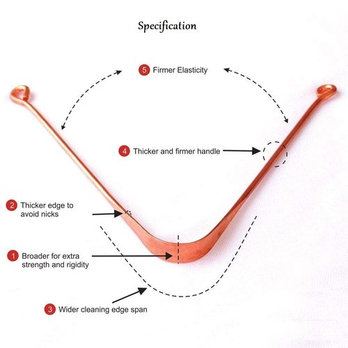 Pure Copper Tongue Scraper Cleaner | Perfect Surgical Tongue Scraper | Best Remedy for Bad Breath | Maintains Oral Hygiene| Flexible Handle and Comfortable Grip - Set of 12 Pieces