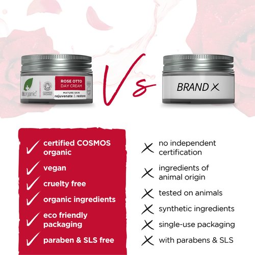 Organic Doctor Rose Otto Day Cream, 1.7 Fluid Ounce