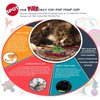 Ethical Pet Miami Mice Cat Toy (Twin Pack) [Set of 4]