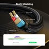 UGREEN 1/8 to 1/4 Stereo Cable 3.5mm TRS to 6.35mm Audio Cable Guitar to Aux Male Cord with Zinc Alloy Housing and Nylon Braid for Guitar, Laptop, Home Theater Devices, Speaker and Amplifiers 6FT