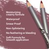 Khasana Lip Liner Pencil Set, Smooth Creamy Application, Long-Lasting, Gift Set- Nourishing & Moisturizing Formula. Transfer-Proof, Pack Of 4 (VENICE)