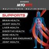 Myogenix Myovite Multivitamin – Daily Supplement – Designed for Athletes – Supports Joint, Heart, and Digestive Health – High Performance Vitamins for Men and Women – 44 Convenient Packets