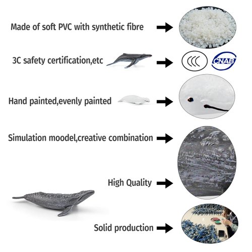 Ocean Sea Marine Animal Figure Toys Playsets 10 PCS Mini Whale Model Toy Desktop Decoration Collection Party Favors Toys for Boys Girls Kids