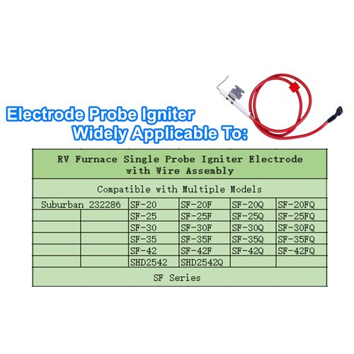 Fit For Suburban RV Furnace Parts 232286,Single Probe Gas Furnace Igniters Electrode with Wire Assembly, Camper Furnace For Suburban 232286 Above 934701426 SF-20, SF-25, SF-30, SF-35 (SF Series)