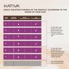 Kativa Brazilian Straightening Blonde Kit, 12 Weeks of Home Use Professional Straightening, with Olive Oil, Citrus Fruits and Keratin, for Straighter, Softer and Shinier Light-Coloured Hair