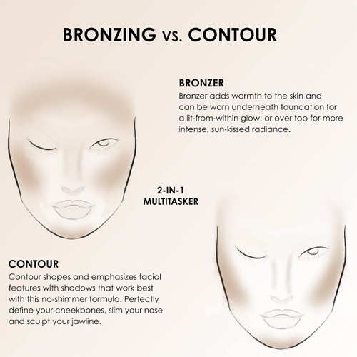 Temptu Matte Bronzer, 0.25 Fl Oz