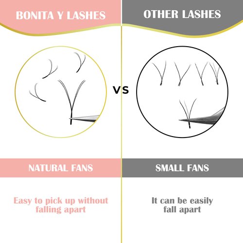 Bonita Lashes I Classic YY Eyelash Extension Kit I Individual Lashes I False Eyelashes I Faux Mink Lashes I C Curl 0.07 YY Thickness I Mix 8-14mm Length I Eyelash with Natural Look I Classic Eyelashes Extensions I Lash Extension Kit I Professional Supplie