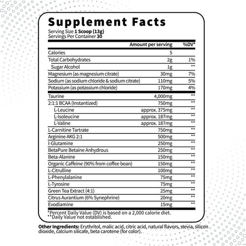 Type Zero AminoBurn - Natural Pre Workout + BCAA (Peach Mango | 30serv) Sugar Free BCAAs Amino Acids Supplement Keto and Amino Preworkout and Post Workout Drink