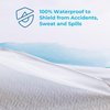 LINENSPA Waterproof 5-Sided Premium Mattress Protector – Breathable and Hypoallergenic – Fitted Sheet Style Machine Washable Protector – Queen