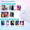 USB C Charger Block, 2-Pack 25W USB C Wall Charger Power Adapter PD Super Fast Charging for iPhone iPhone 16/16 Plus/16 Pro/16 Pro max/15/14/13/12/iPad/Mini/AirPod