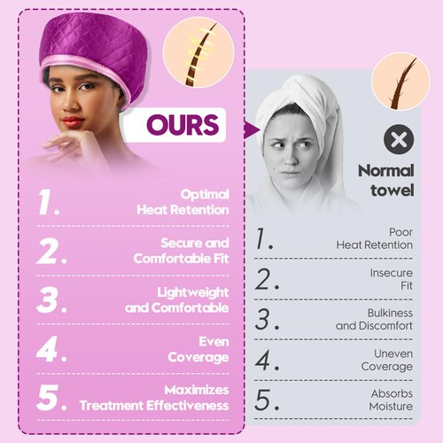 Hair Steamer for Deep Conditioning, Heat Cap for Natural Hair Home use Thermal Steamer 10 Level Heats Up Quickly with Timer Settings Electric Heat Hair Spa Hat (Purple)