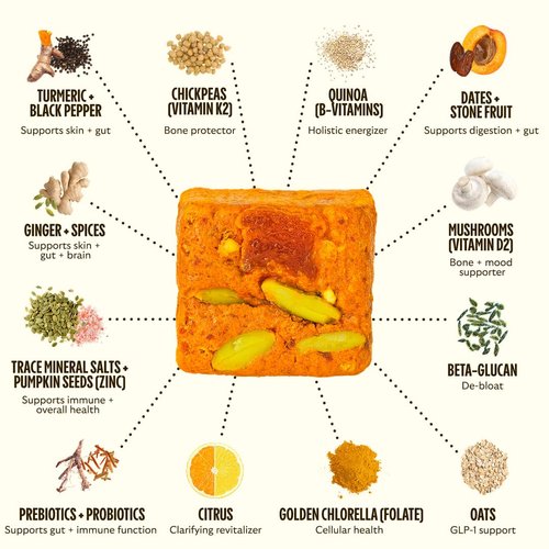 GEM Daily Multivitamin for Women & Men, with 20+ Vitamins & Minerals Like zinc, Vitamin D, B, K, Folic Acid, Turmeric, Fiber and prebiotics, Beta Glucan GLP-1 Support, Brain, & Immunity (7 Day Trial)