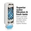 AquaFusion CleanGuard 100 Gallon Activated Carbon Block Replacement Filter, White Water Filtration System