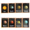 Set of Solar System Flash Cards for Toddlers(15Count)|Kids Learning Flashcard & Montessori Pocket Cards|Perfect for Pre-K Decor Background Wall Stickers,Teacher/Autism Therapists Tools