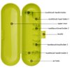 Nincha Plastic Electric Toothbrush Travel Case for Oral-B Pro Series, 3 packs (White&Blue&Green)