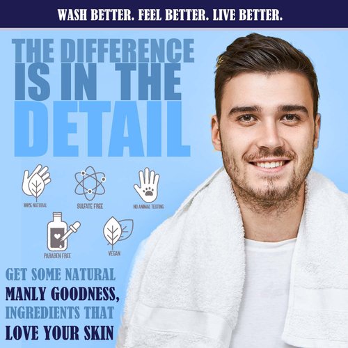 3-in-1 Men's Shower Gel: Shampoo, Conditioner, Body, Hair & Face Wash - Paraben & Sulfate Free, Keeps You Fresh All Day!