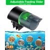 Petbank Automatic Fish Feeder for Aquarium - Rechargeable Food Dispenser for Fish Tank, Vacation Fish Feeder Timer with USB Charger Cable