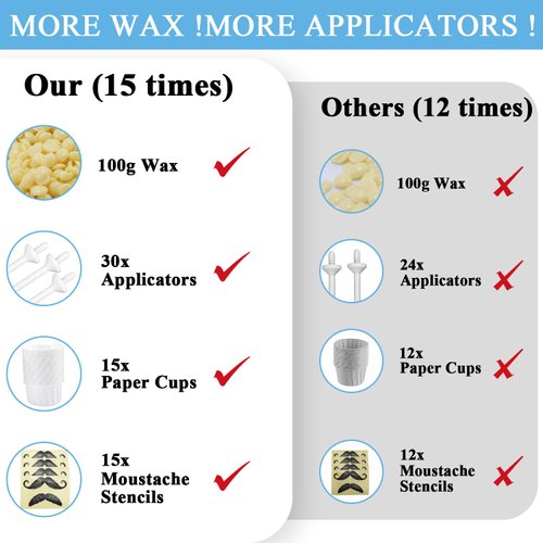 Nose Wax Kit Men 100g Wax, 30 Applicators (15 Times)|Nose Hair Removal Lasting Kit from CoFashion|Nose Hair Wax Kit for Men|Painless Quick & Easy Hair Removal Kit |15 Mustache Guards |15pcs Cups