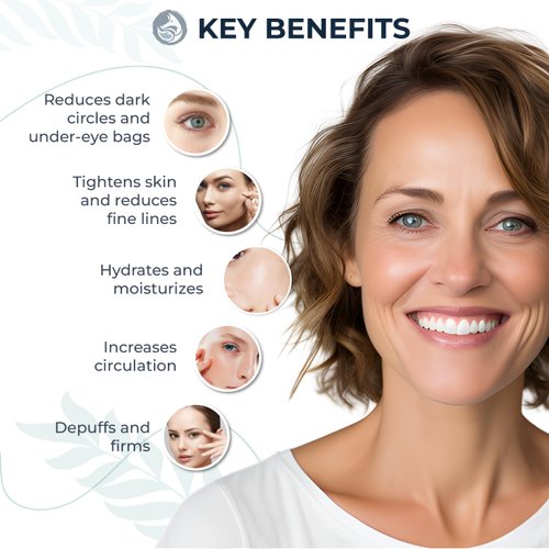 Foxbrim Naturals Probiotic Caffeine Eye Cream for Dark Circles, Puffiness, and Fine Lines | Anti-Aging with Green Tea, Licorice Root, Pomegranate Extract - 0.5oz