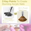 Shine Chance 6Pcs Acrylic Nail Brushes Set, Kolinsky Acrylic Nail Art Brush, Art Design & Polish Mistake Cleaning Manicure Tools for Women Acrylic Application (Size 2 6 8 12 14 16)