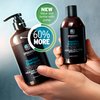 Sphagnum Botanicals Psoriasis Shampoo - Peat Mud & Fulvic Acid Therapy for Itchy and Red Scalp Treatment. No Coal Tar. 8.45 Oz