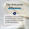 AmLactin Intensive Healing Body Lotion for Dry Skin – 7.9 oz Pump Bottle – 2-in-1 Exfoliator and Moisturizer with Ceramides and 15% Lactic Acid for 24-Hour Relief from Dry Skin (Packaging May Vary)