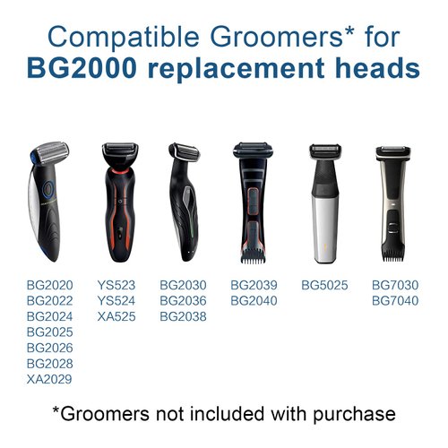 BG2000 Replacement Body Groomer Foil Head for norelco bodygroom Replacement Heads of Trimmer Shaver Foil BG5025, BG7030, BG7040, BG2030, BG2040 Replacement Heads, 2-pc Pack