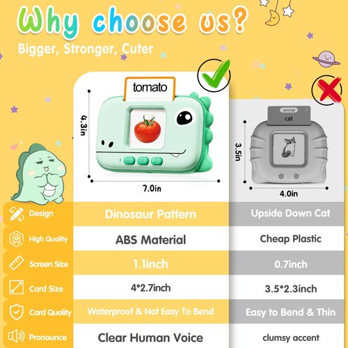 HOPEEYE Talking Flash Cards for Toddlers Toys for Ages 2-4, Learning Toys for 2 3 4 5 Year Old Boys, Autism Pocket Speech Therapy, Educational Toys with 160 Sight Words for Kids