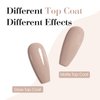 CANNI Nude Gel Nail Polish, 1Pcs Nude Gel Polish Nude Light Brown Grey Color Nail Polish Gel High Gloss Soak Off U V Gel Nail French Nail Manicure Salon DIY