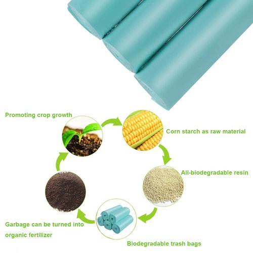 1.2 Gallon Biodegradable Trash Bags Small Trash Bags Unscented Garbage Bags Compostable Wastebasket Can Liners for Bathroom,Home, Office , Baby diaper(Emerald, 125 Count (Pack of 1))