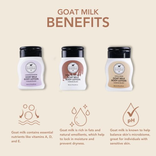 Dionis Goat Milk Skincare Body Lotion Gift Set - Assorted Scented Travel Size Body Lotion In a Gift Box - Mini Hand Lotion Self Care Gifts for Women, Cruelty Free Lotion For Dry Skin Relief 2oz, 3Pack