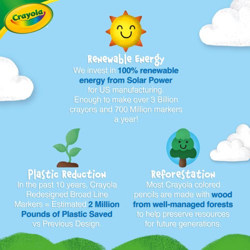 Crayola Washable Marker Set, 48 Broad Line Markers for Kids, 8 Gel Markers, 8 Window Markers, Gifts for Boys & Girls, Ages 3+