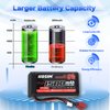 Hosim 2PCS 7.4V 1500mAh 15C Lipo Battery RC Lipo Batteries with 2 USB Chargers, 1 Battery Bag & 1 Battery Strap for Brushless RC Car Remote Control Car Truck RC Boat