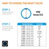 HYDROSEAL Kaplan 1 1/4" PVC True Union Ball Valve with Full Port, ASTM F1970, EPDM O-Rings and Reversible PTFE Seats, Rated at 200 PSI @73F, Gray, 1 1/4 inch Socket (1 1/4")