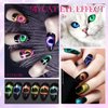 YEPYEPGO 9D Cat Eye Gel Nail Polish Set 12 Colors, Cat Eye Gel Polish with Magnet, Magnetic Cateye Gel Chameleon Galaxy Effects Professional Use for Salon- Set